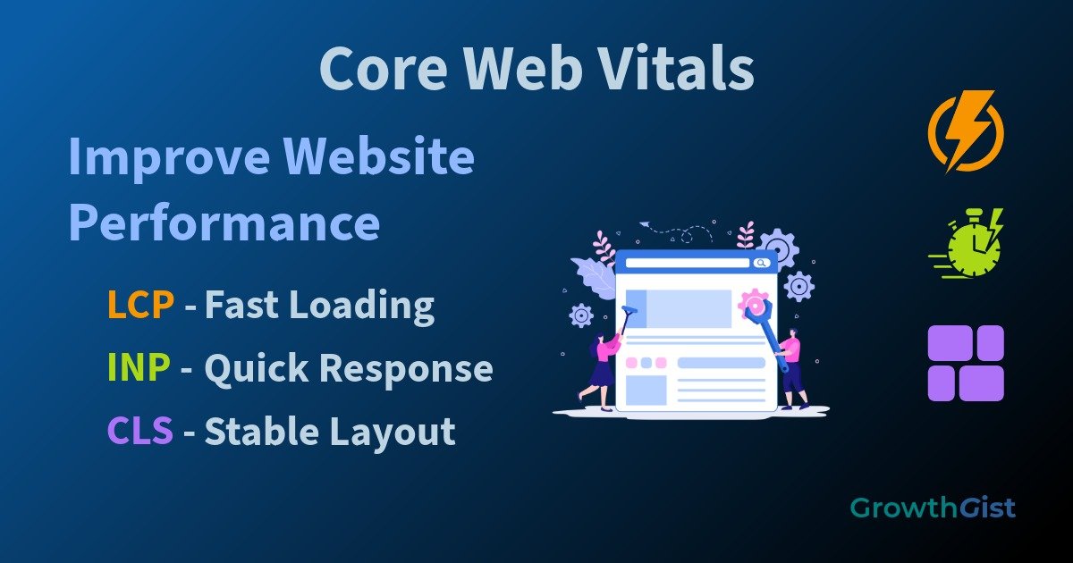 Core Web Vitals for beginners showing loading speed, responsiveness, and visual stability.