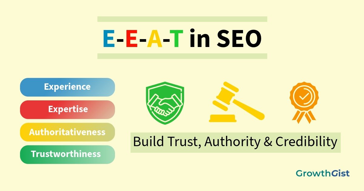 E-E-A-T in SEO showing experience, expertise, authoritativeness, and trustworthiness