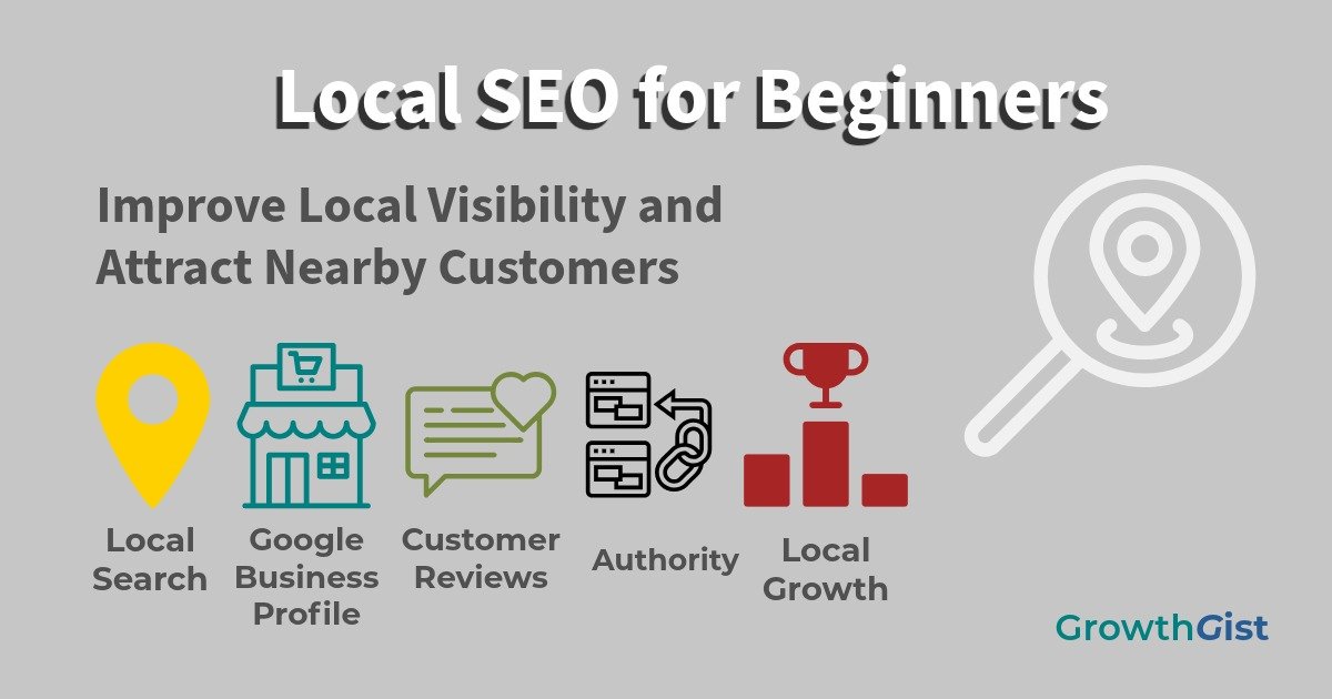 Local SEO for beginners showing local search, Google Business Profile, customer reviews, authority, and local business growth
