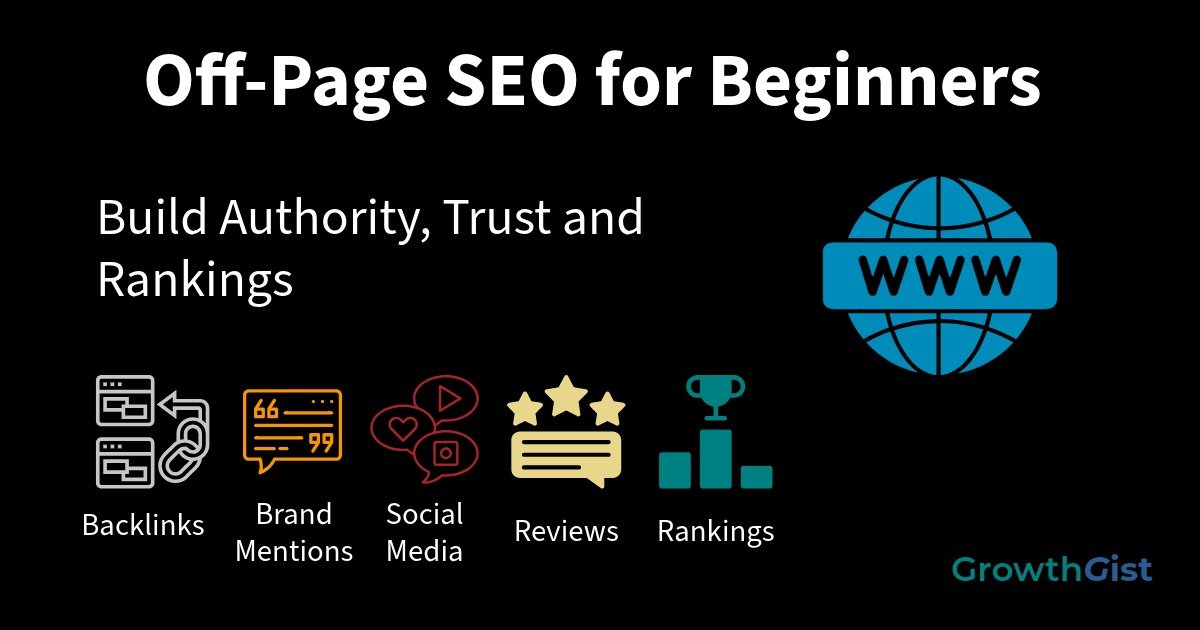 Off-Page SEO for beginners featuring backlinks, brand mentions, social media, reviews, and rankings.