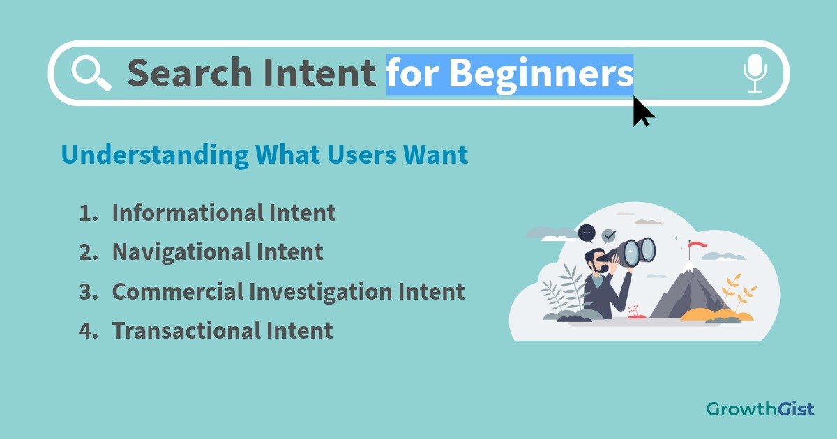 Search Intent for Beginners showing informational, navigational, commercial investigation, and transactional search intent types