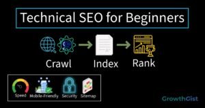 Technical SEO for Beginners guide showing crawl, index, and rank process