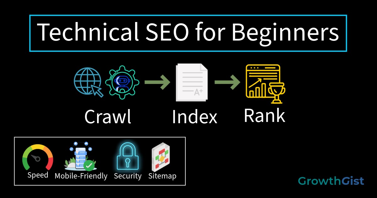 Technical SEO for Beginners guide showing crawl, index, and rank process
