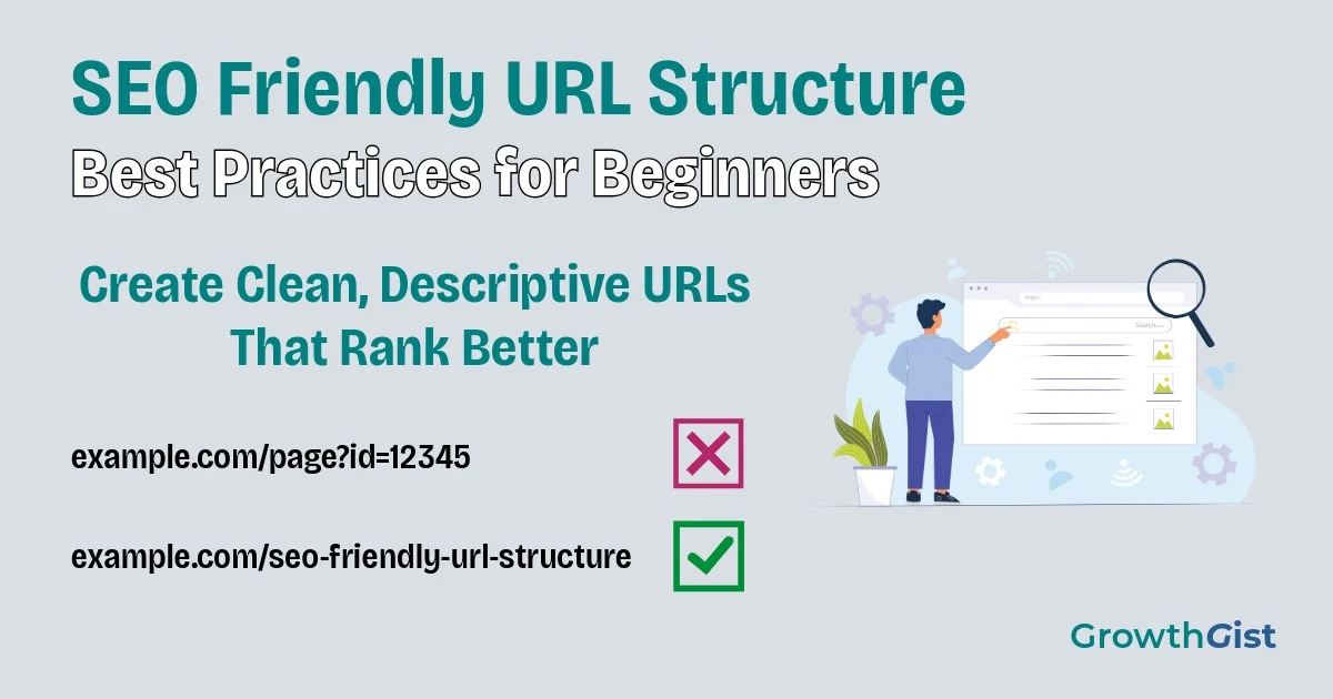 SEO-friendly URL structure best practices showing a clean URL example and a non-SEO-friendly URL comparison for beginners.