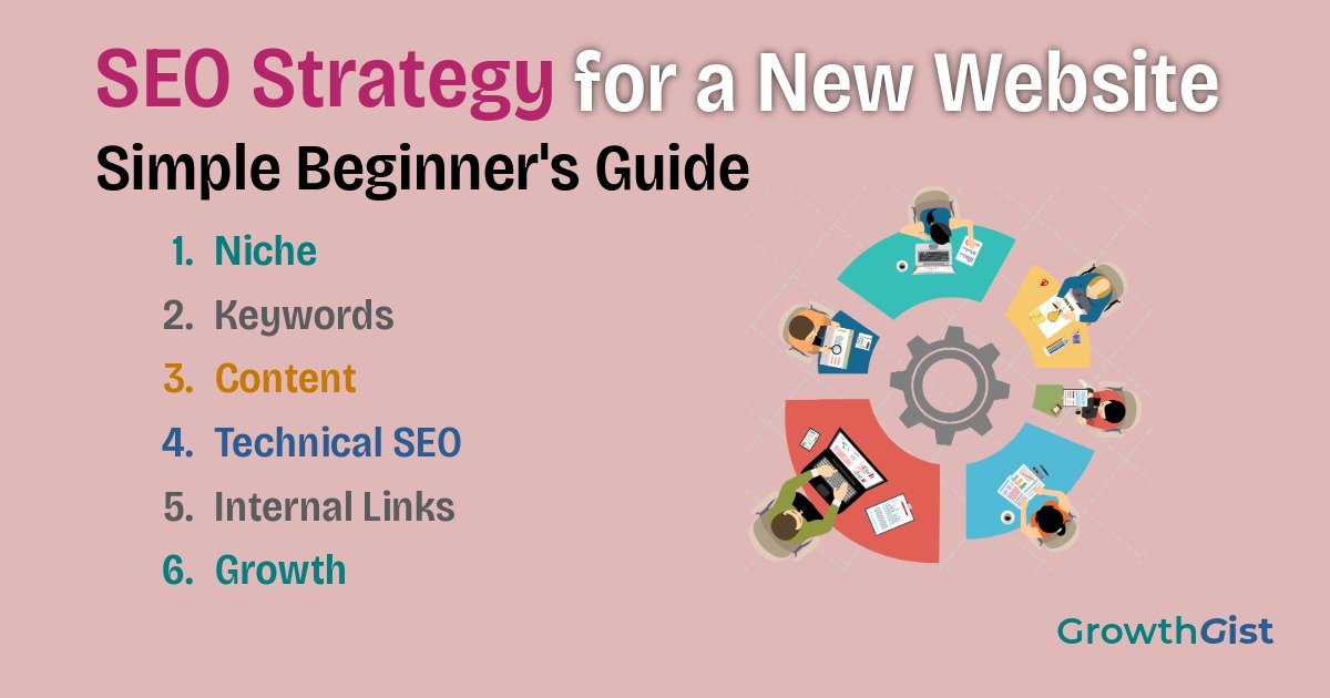 SEO Strategy for a New Website