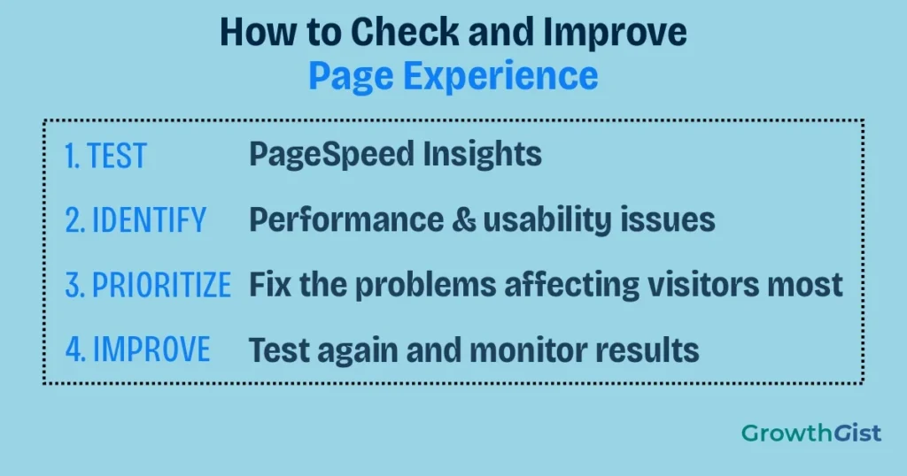 Four-step process to check and improve page experience using PageSpeed Insights